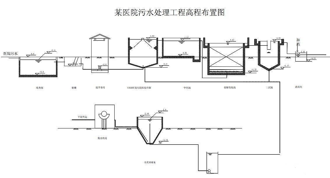 �������c���tԺ��ˮ̎��