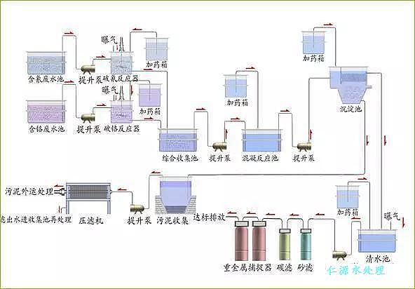 ����ˮ̎��D��