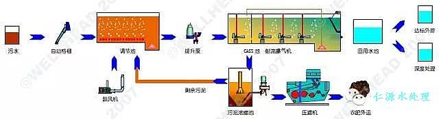 ������ˮ̎��D��