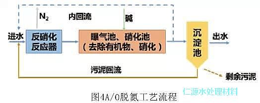 �iɰ�V�ϏS�Ҹ��V��������ˮ̎���İ���lչ�vʷ