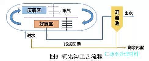 �iɰ�V�ϏS�Ҹ��V��������ˮ̎���İ���lչ�vʷ