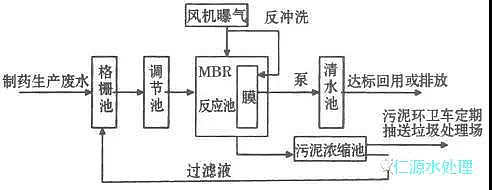 �۱�ϩ�����S�ң���ˎ�S�Uˮ̎������+����D��