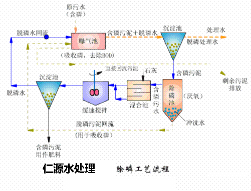 �ۺ������F���ׄ��S��ˮ̎���������̸����D