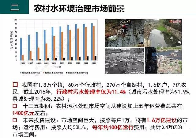 �w�S���V�ϏS�ҷ����r����ˮ̎���ĬF�ں�δ��ǰ��