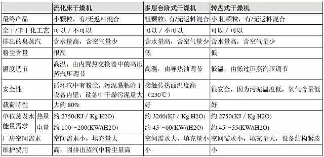 ���������X����C�ϱP�c(di��n)���������ɻ����g(sh��)���乤ˇ