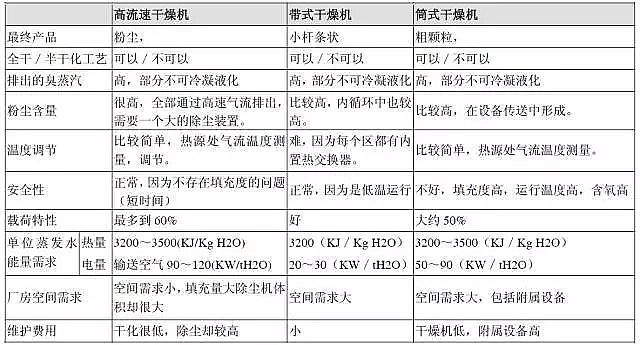 ���������X����C�ϱP�c(di��n)���������ɻ����g(sh��)���乤ˇ