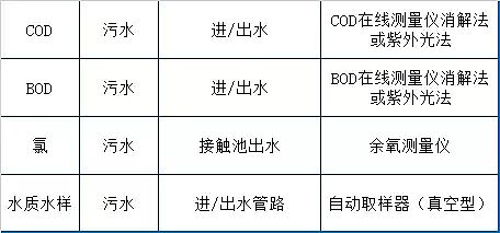 ʯӢɰ�V�ϏS���ٿ�Ӌ73����ˮ̎��S�\�I�F�����g