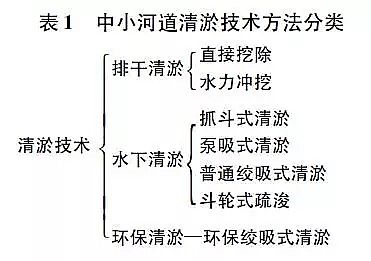 ��x�Ӿ۱�ϩ����CPAM�S�Ҍ�(sh��)�ø�؛��С�ӵ��������ټ��g(sh��)