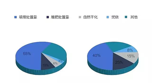 ��x�Ӿ۱�ϩ����CPAM�S����Ҋ����ˮ�p�ࡱ�r��