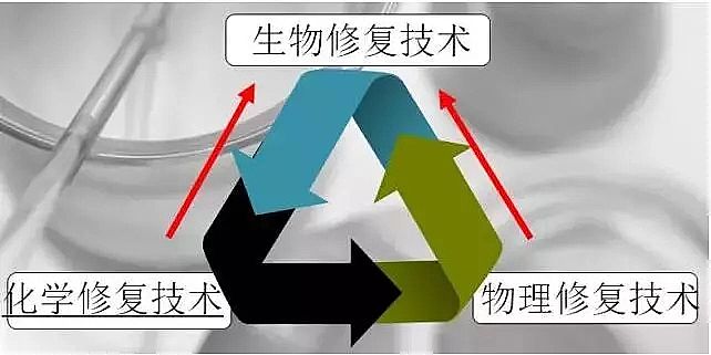 �o��ú�V�����a(ch��n)�S�ҹ���ˮ�w�ޏ�(f��)��������(j��)�Y��