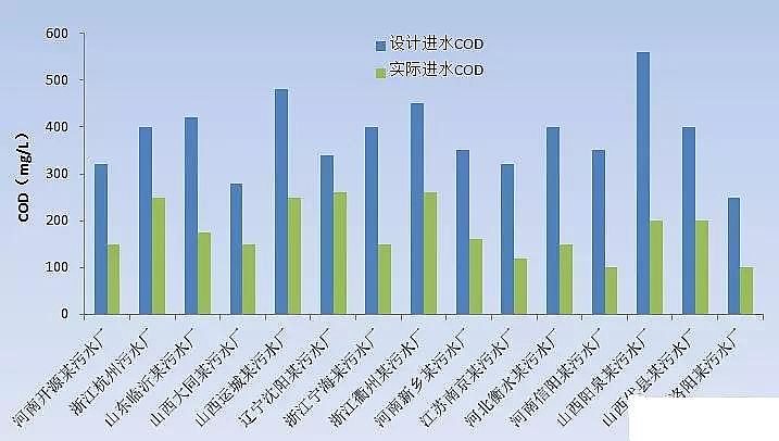 �ۺ��Ȼ��X��x�S���C����ˮ̎������������傀�P�I���}