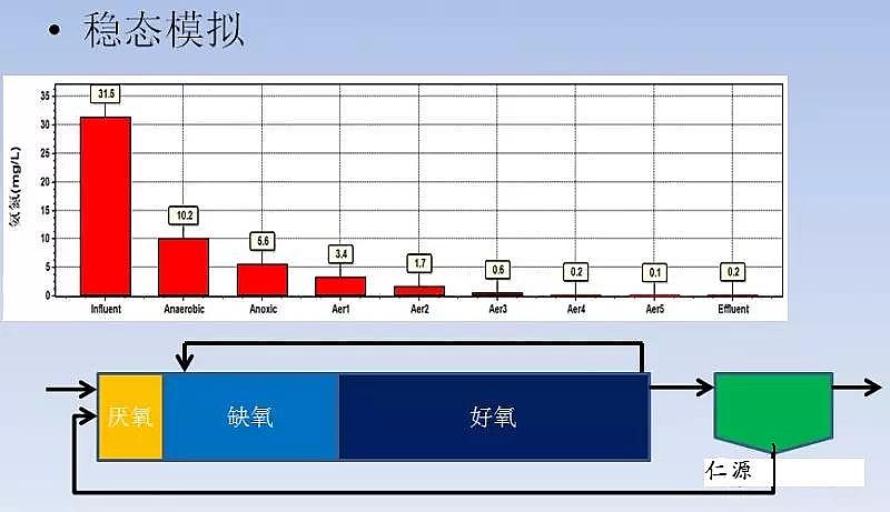 �ۺ��Ȼ��X��x�S���C����ˮ̎������������傀�P�I���}