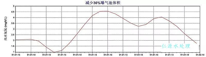 �ۺ��Ȼ��X��x�S���C����ˮ̎������������傀�P�I���}