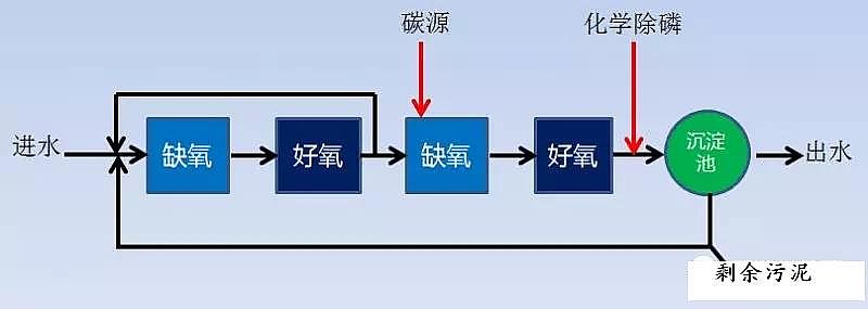 �ۺ��Ȼ��X��x�S���C����ˮ̎������������傀�P�I���}