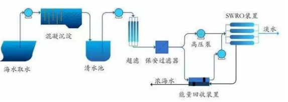 ʯӢɰ�V�����a�S����ʷ��