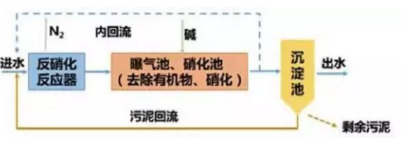 ʯӢɰ�V�����a�S����ʷ��