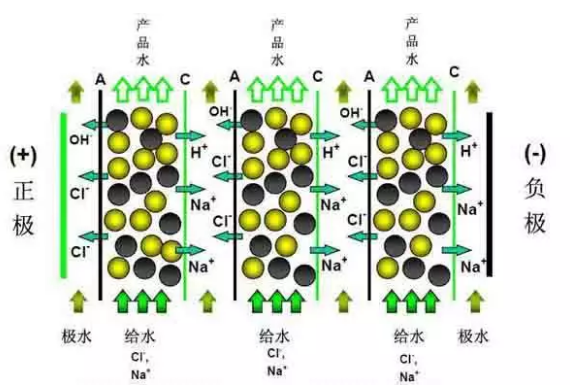 ʯӢɰ�V�����a�S����ʷ��