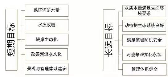 ��x�Ӿ۱�ϩ����HPAM���a�S���OӋ�������к������g·��