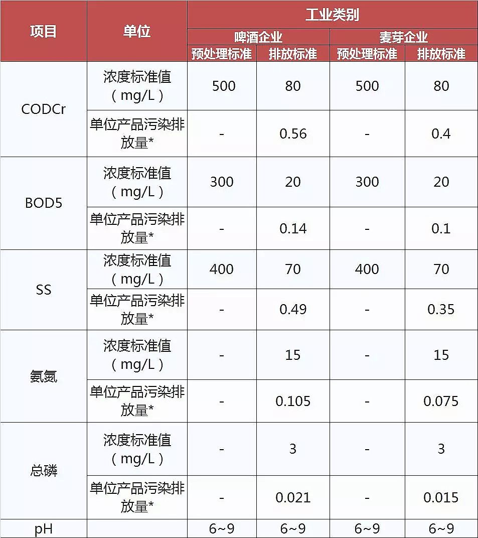 ���F����ۺ��Ȼ��XPAC�S���C��17���ИIˮ��Ⱦ�ŷŘ˜ʴ�ȫ