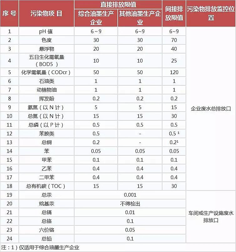 ���F����ۺ��Ȼ��XPAC�S���C��17���ИIˮ��Ⱦ�ŷŘ˜ʴ�ȫ