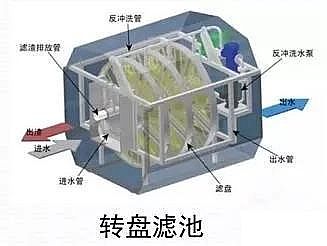 ʯӢɰ�V�����a(ch��n)�S����ˮ̎��S�ߘ�(bi��o)��(zh��n)�ŷż��g(sh��)�c����