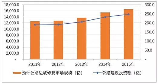 �Z��ʯ�V�����a�S���Ї��@�־��^�ИI�lչ�F���δ��څ��