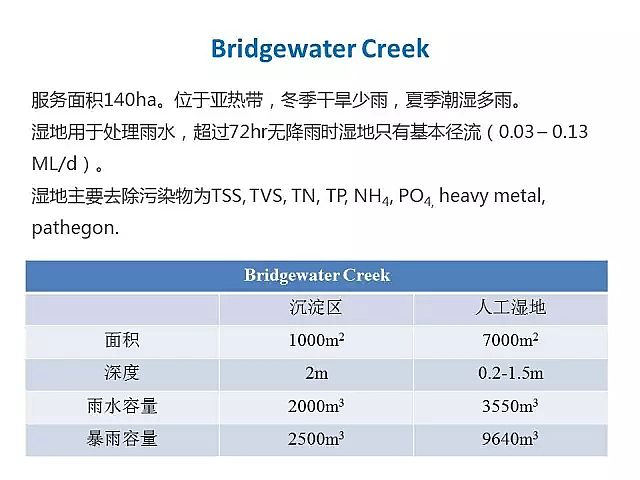 ���d�F�V�ϏS���OӋ�˹����ȫ�D����