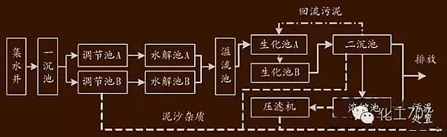 �rˎ�Uˮ̎��