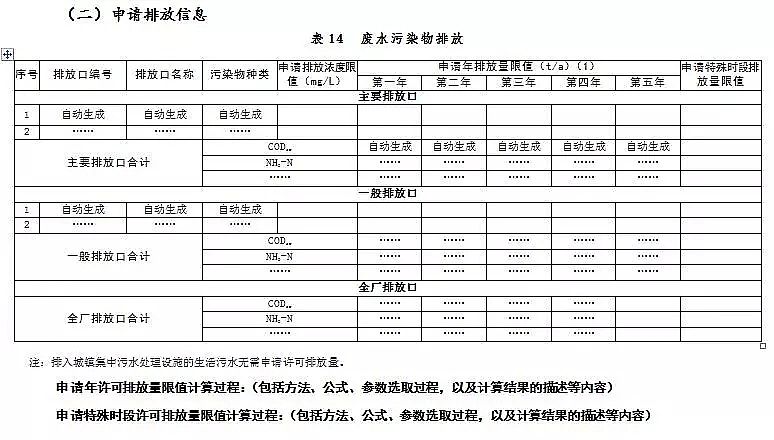 �iɰ�V�����a�S�ҹ����������S���C���Z���ӱ�����Ո�����S���C����