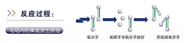 ��ĭ�V��V��EPS�S�ҹ��Iˮ̎�����g�ۻ����y���ܽ^���ƿ̲��ݾ�!