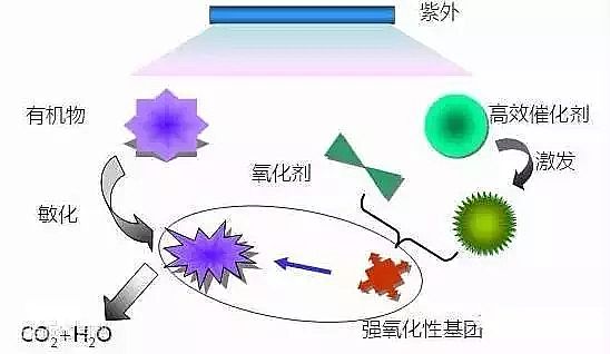 ��ĭ�V��V��EPS�S�ҹ��Iˮ̎�����g�ۻ����y���ܽ^���ƿ̲��ݾ�!