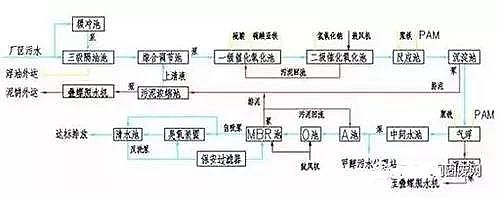 �����ИI�y����Uˮϵ���Ŀ