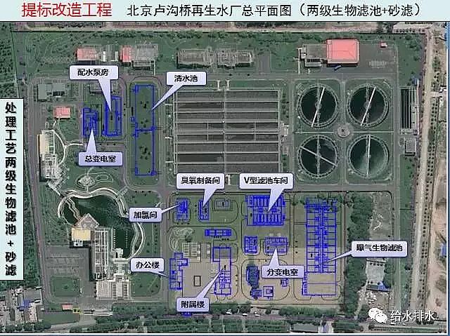 稀土瓷砂濾料生產廠家高排放標準下污水處理的技術與問題