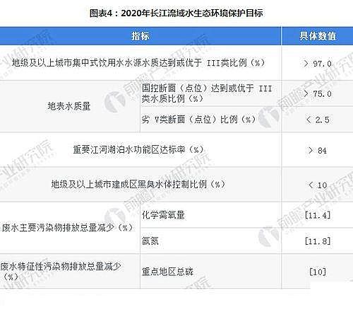 反沖洗濾帽生產(chǎn)廠家環(huán)保行業(yè)升級:哪3大領(lǐng)域?