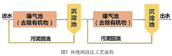 ���Қ��V�����a�S����ˮ̎����ˇ��ʹ�ȫ