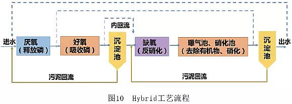 ���Қ��V�����a�S����ˮ̎����ˇ��ʹ�ȫ