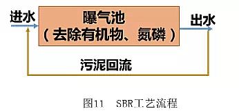 ���Қ��V�����a�S����ˮ̎����ˇ��ʹ�ȫ