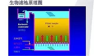 ���Қ��V�����a�S����ˮ̎����ˇ��ʹ�ȫ