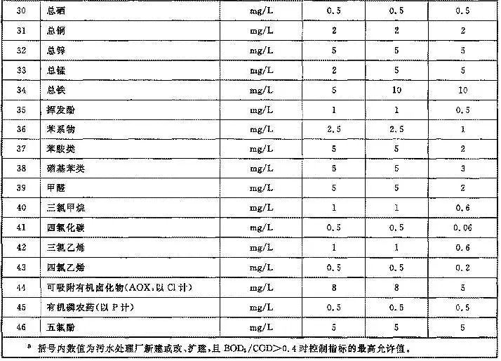 ������I�����ǏS�ҳ�؟�Mˮ����!��ˮ�S���P�������l֮�^?