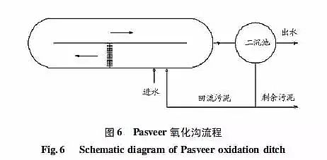 ��ɽ�r����V�����a�S��Ԕ�������ϵĹ�ˇ���c���lչ������ʽ