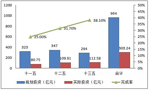 ��x�Ӿ۱�ϩ����CPAM����������ں�̎?