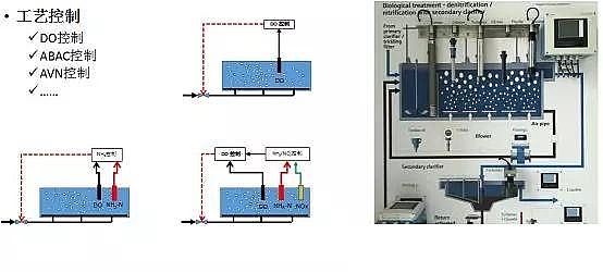 ��ˮ���ۺ��Ȼ��XPAC�S��δ����ˮ̎�����g�İlչ��������