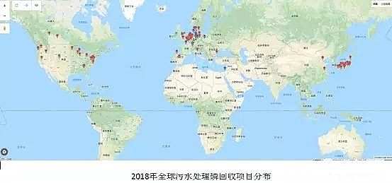 ��ˮ���ۺ��Ȼ��XPAC�S��δ����ˮ̎�����g�İlչ��������