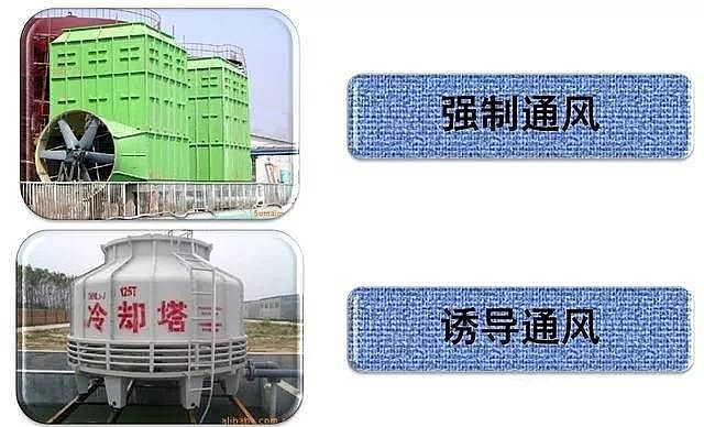 S波填料生產廠家從事工業水處理,不懂冷卻塔怎么可以!