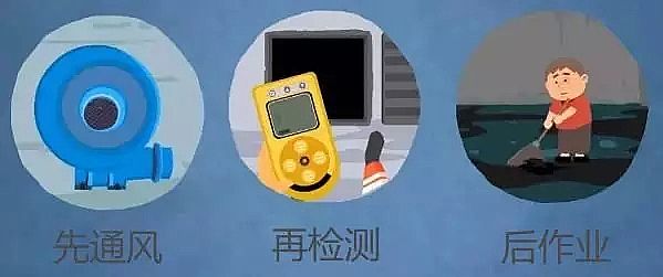 果殼活性炭廠家沉痛7死2傷!造紙廠清理污水調(diào)節(jié)池突發(fā)中毒事故