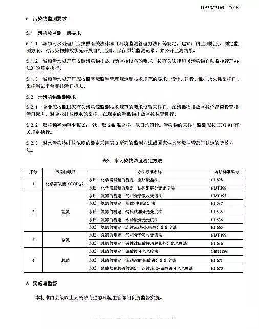 反沖洗濾帽生產廠家類IV標準!浙江省正式執行最嚴的市政污水排放標準!