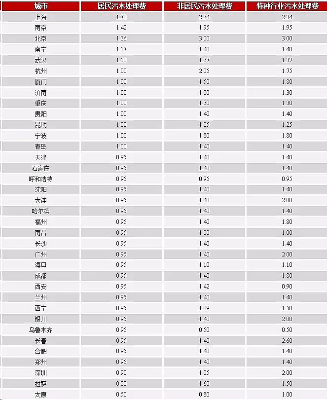 ���ʯ�V�����a�S���ƾ������ѳ�����ˮ̎��r��C�ƻ�ӭͻ��