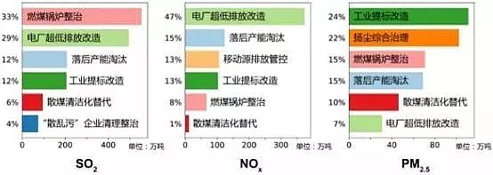 立體網(wǎng)狀填料生產(chǎn)廠家三大方面剖析應(yīng)對治理工業(yè)園區(qū)環(huán)保