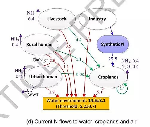 ���x�Ӿ۱�ϩ����NPAM�S���Ї����ȫ��֏�ˮ�|?