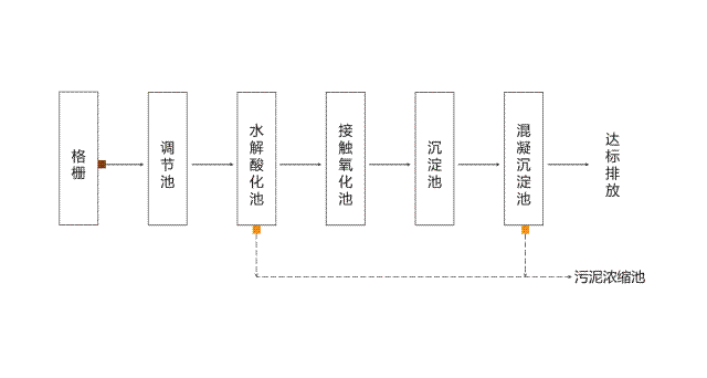 ���I�@�^�Uˮ̎����ˇ���̈D